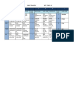 Year 10C Timetable