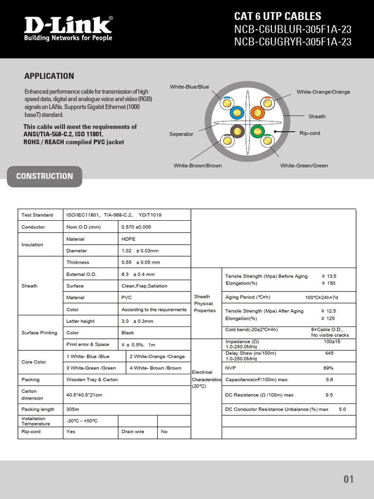CAT 6 UTP Cable Specifications | PDF