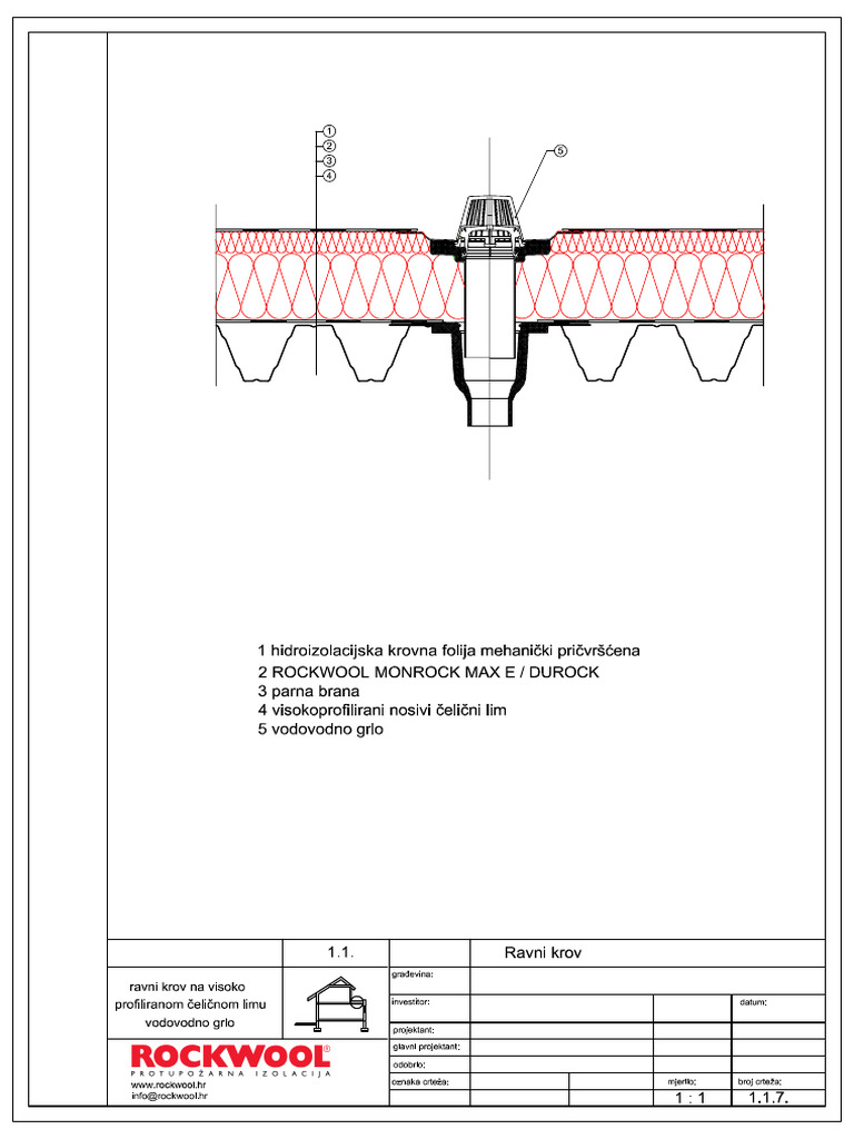 Ravni Krov - 1.1.7 | PDF