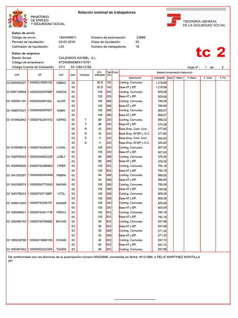 Kaybel Elche. Modelo tc2 | PDF