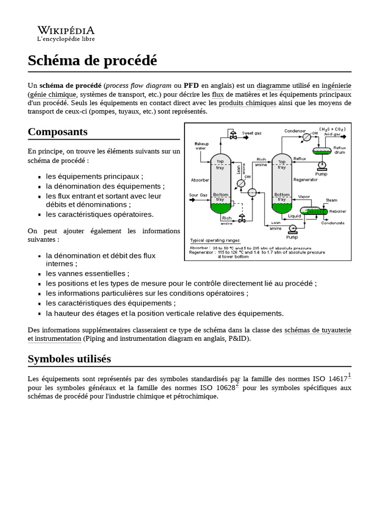 Schéma de procédé en ingénierie | PDF | Ordinateurs | Technologie et