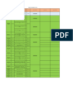 Cronograma Proyectos - Semanal 2023