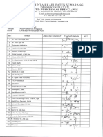 Daftar Hadir Lomin 27 April 2023