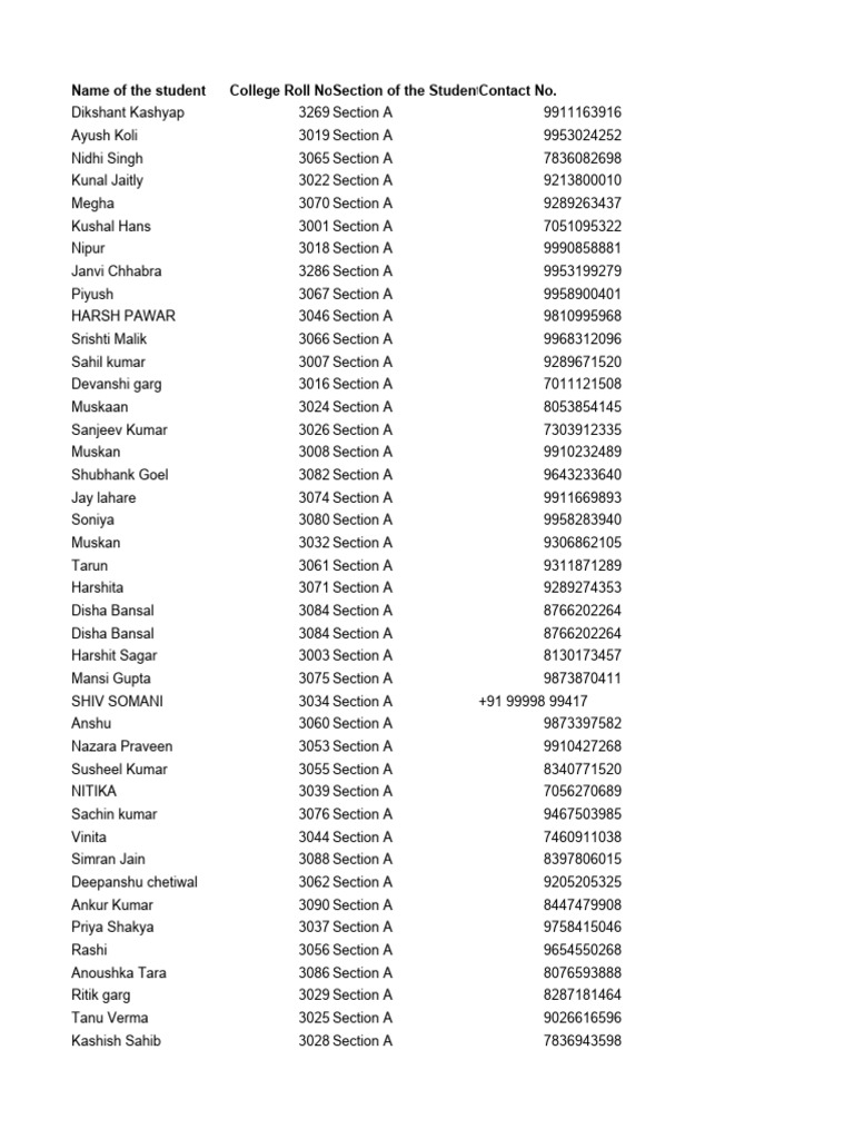 Student Contact Directory | PDF
