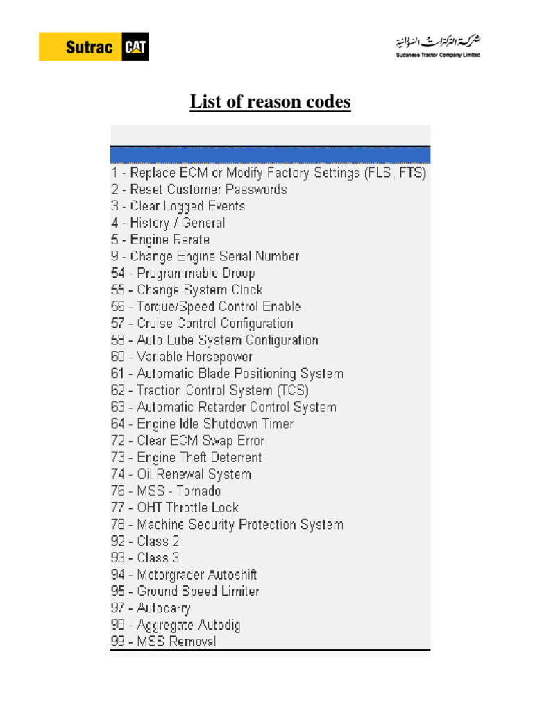 password-reason-codes-pdf