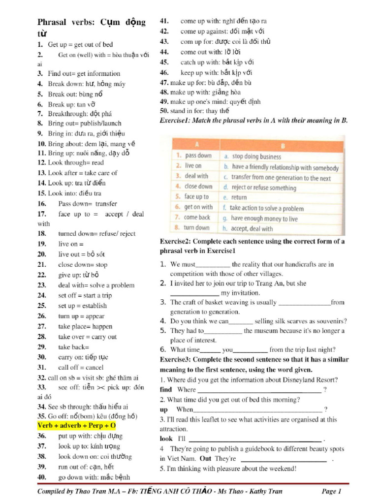PH | PDF