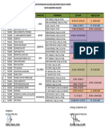 Pembimbing - Penguji KTI - Reg - 2023 - 2024