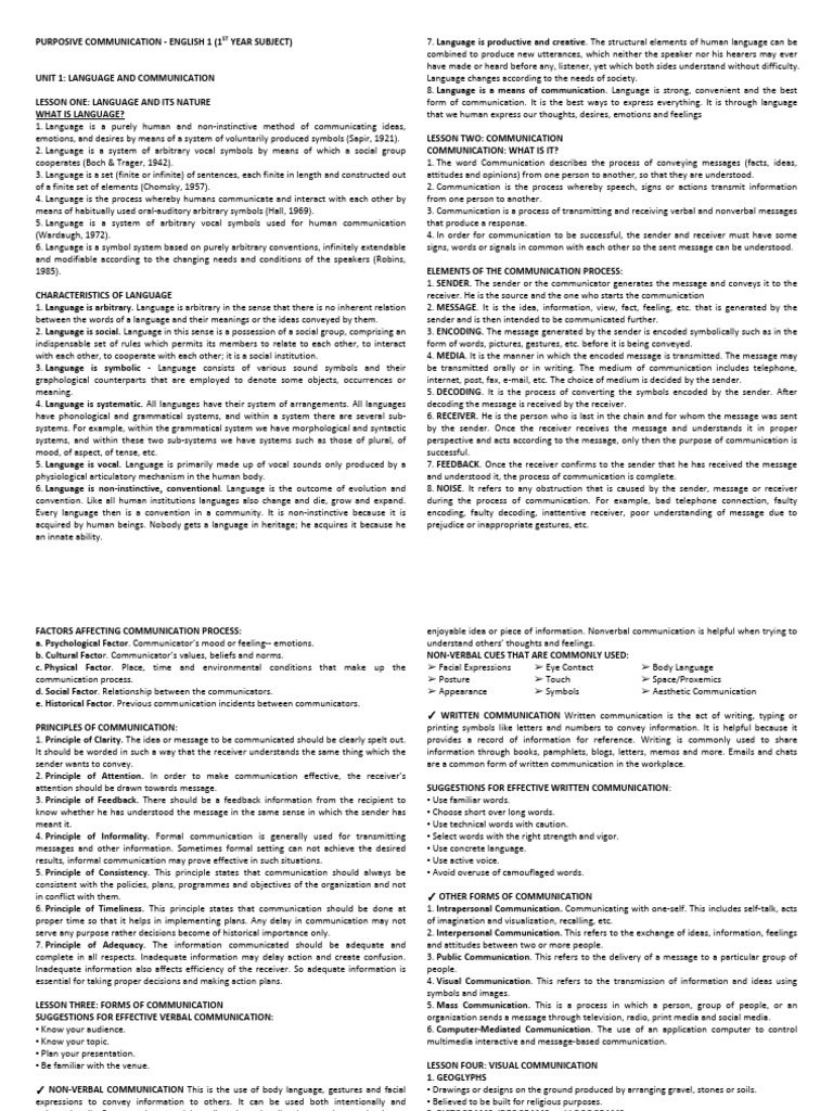 Purposive Communication Reviewer 1ST Year | PDF