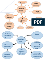 Desert Cartes Mentales Vides