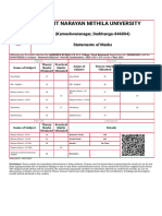 Abhisek Result P (Ill)