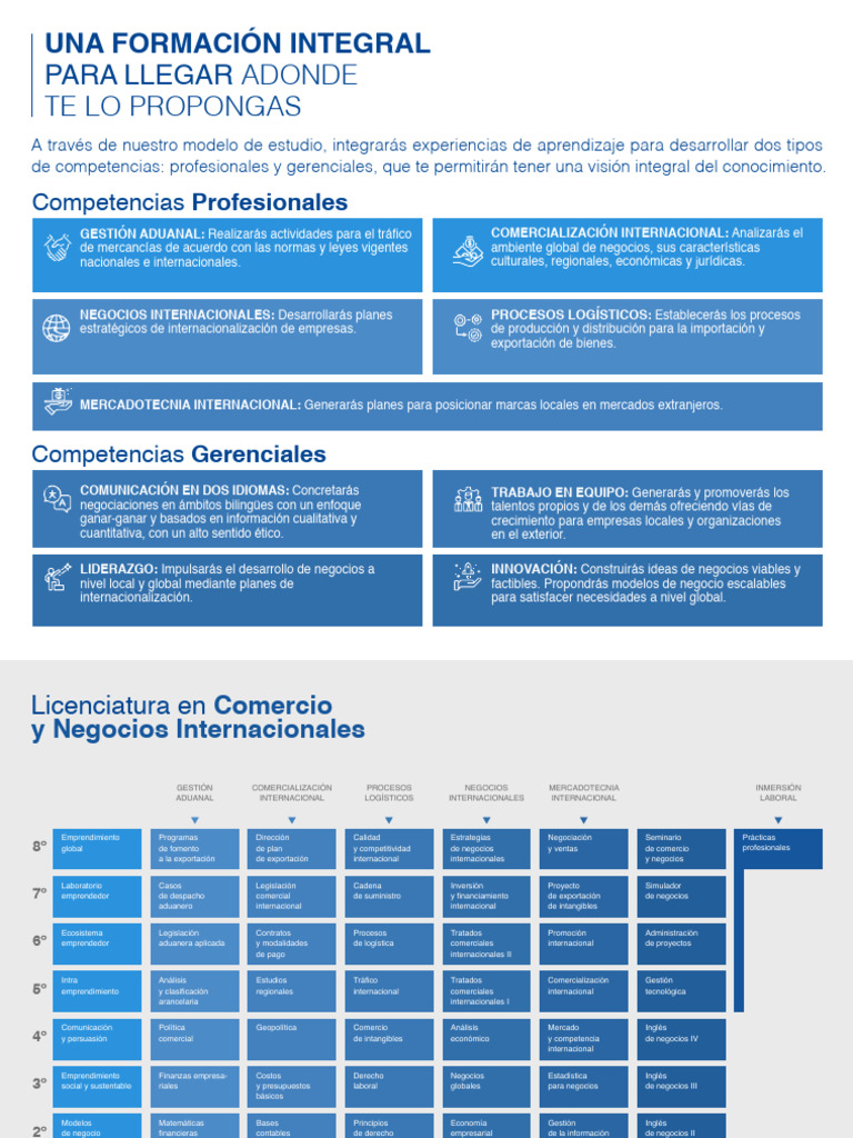 Comercio Negocios Internacionales Ebc | PDF