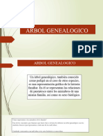 ARBOL GENIALOGICO GENETICA (1) Gene