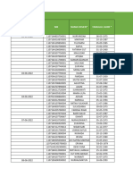 Offline PTM PKM Pidie Juni 2022