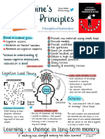 Rosenshine's Principles in Action