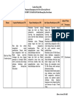 LK 4 Lokakarya PPG (1)