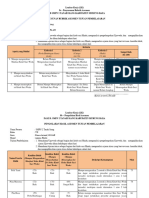 LK 8a, 8b, 8c, 8d, dan 8e Lokakarya PPG REVISI BARU