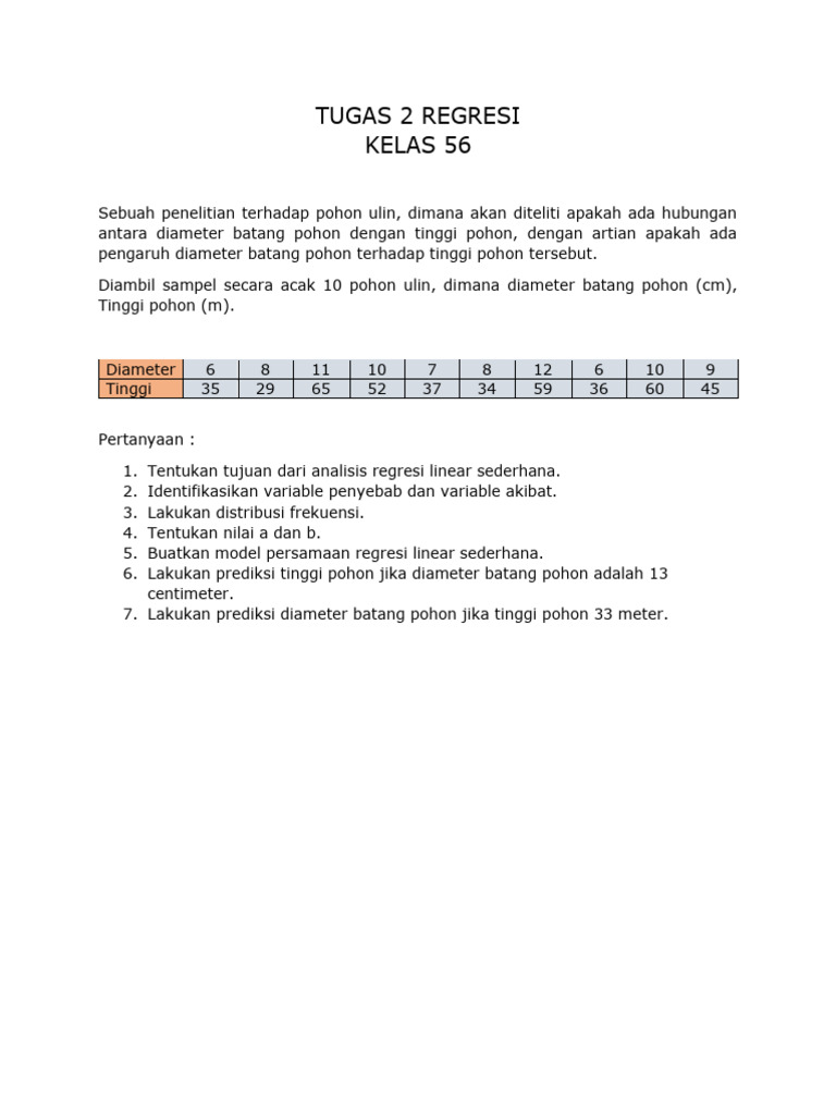 Tugas 2 Regresi Kelas 56 | PDF | Metode & Bahan Ajar