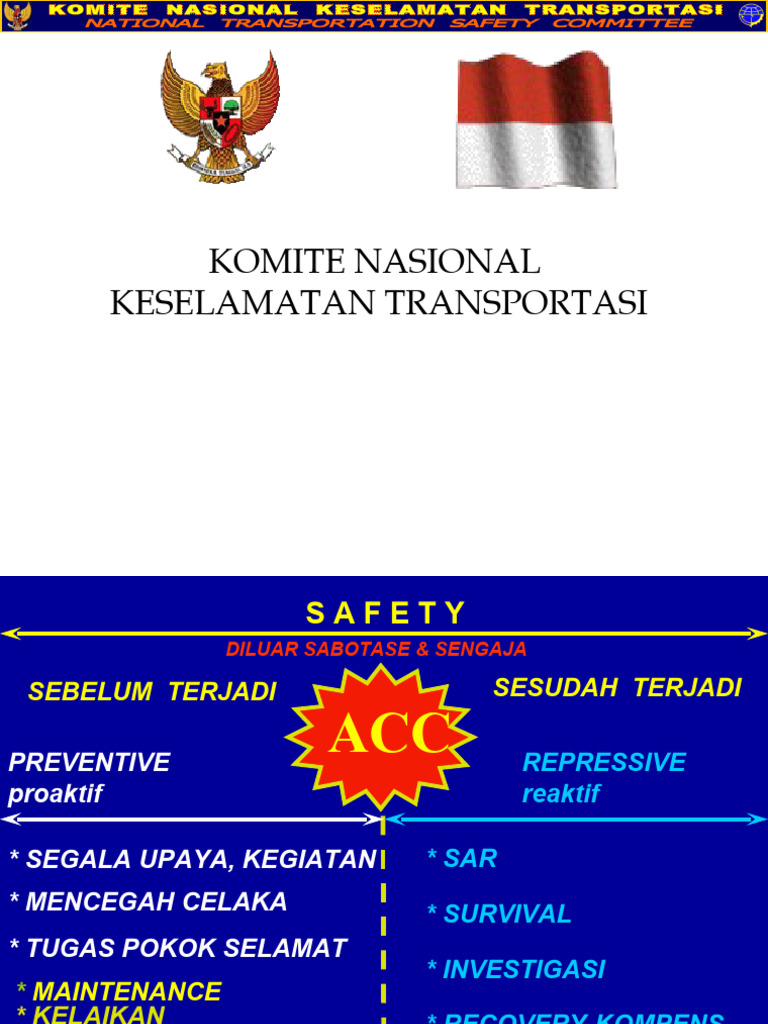 Struktur dan Tugas KNKT Indonesia | PDF