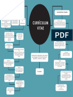 MAPA CONCEPTUAL