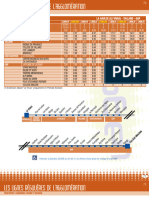 Ligne Agglo 100 2020-2021