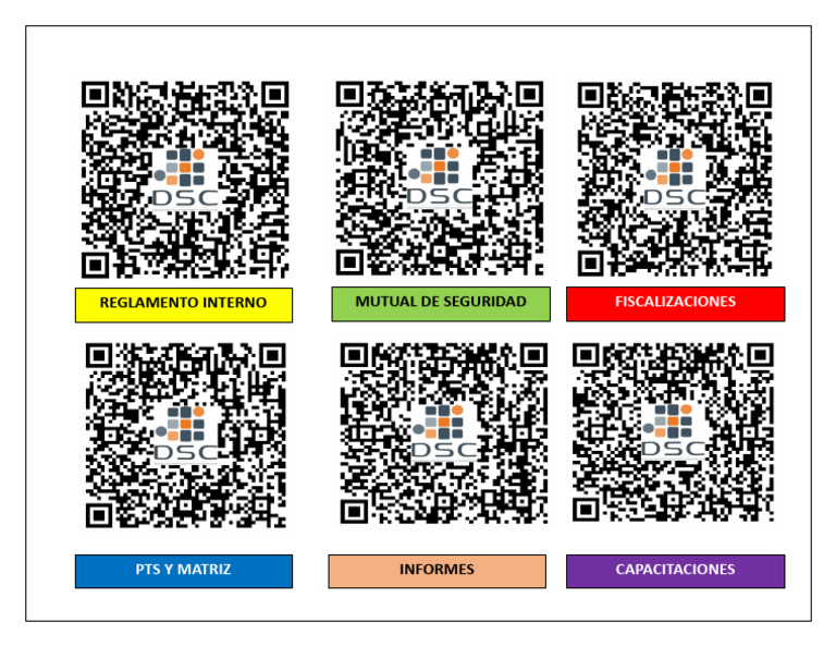 Documentación QR | PDF