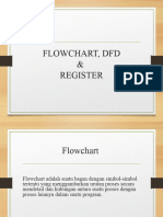 edit Flowchart