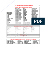 Lista de Substituição Dos Alimentos