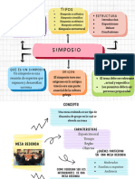 Mapa Conceptual Doodle A Mano Multicolor Comunicasion