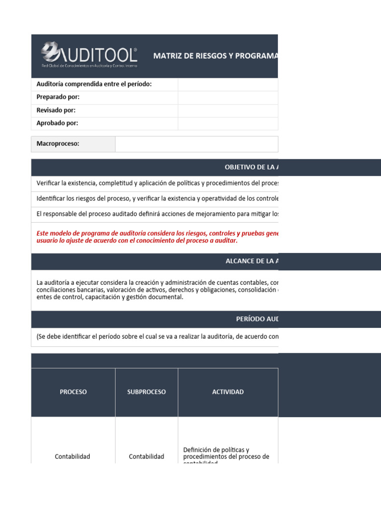 D-PAP 011 Matriz de Riesgos y Programa de Auditoría de Contabilidad | PDF