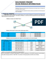 TP Packet Tracer 2