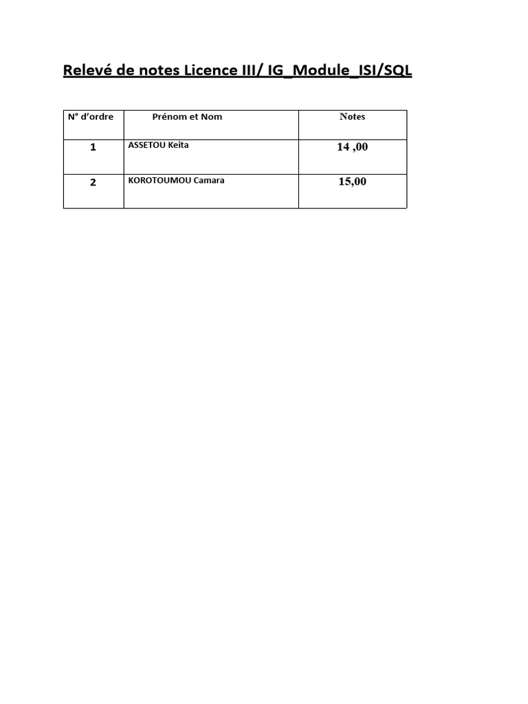 Relevé de Notes Licence III SQL | PDF | Ordinateurs