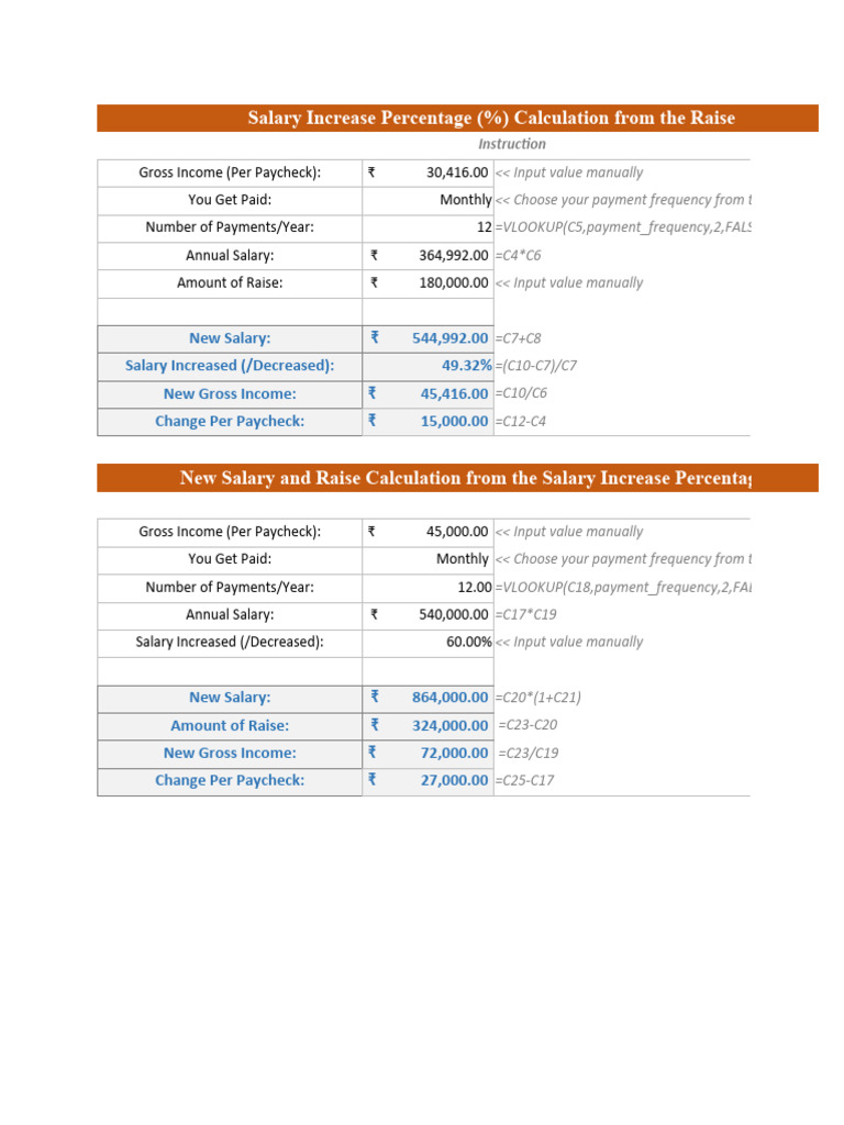Calculator visual data 3