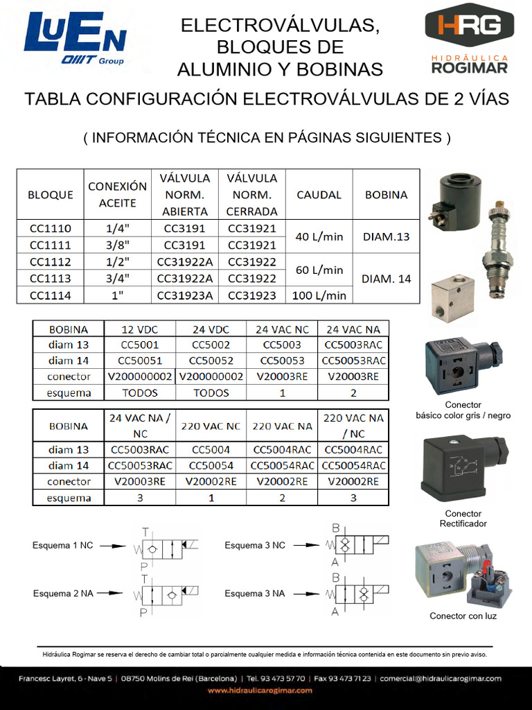 CC 31921 | PDF
