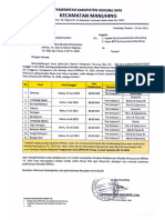 Surat Fasilitasi Musdes Penyusunan RKPDes Dan Monev Tahun 2023