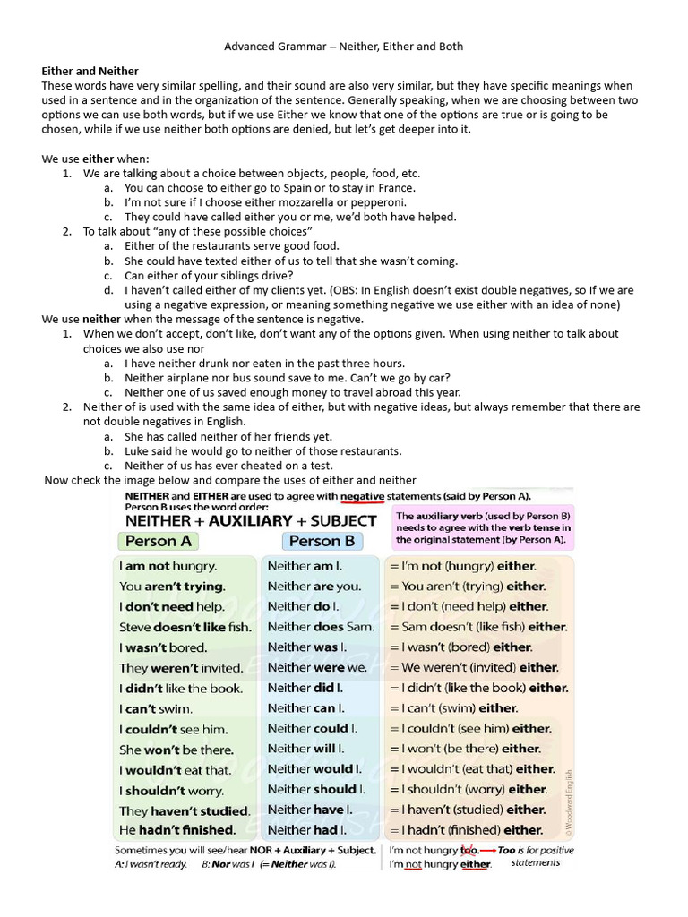 Mastering Either, Neither, and Both | PDF | Language Arts & Discipline