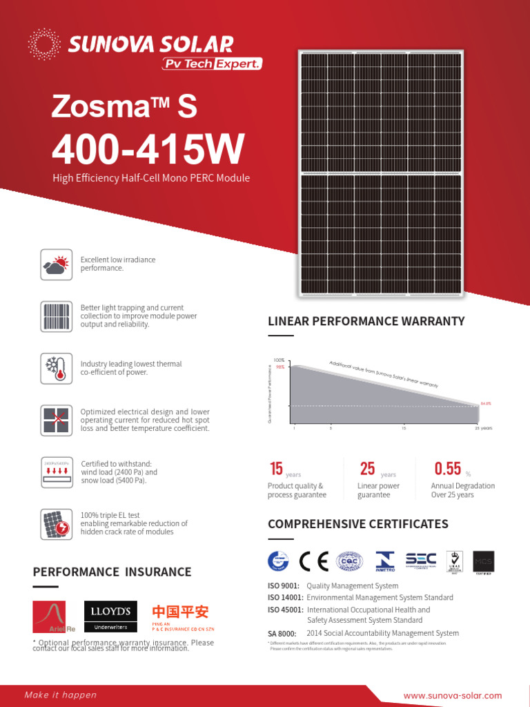 High Efficiency Mono PERC Solar Module | PDF