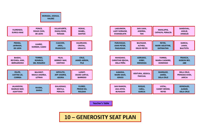 Seat Plan 1st Quarter PDF