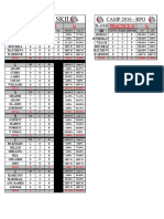 2016 Fall Camp Skill Chart.