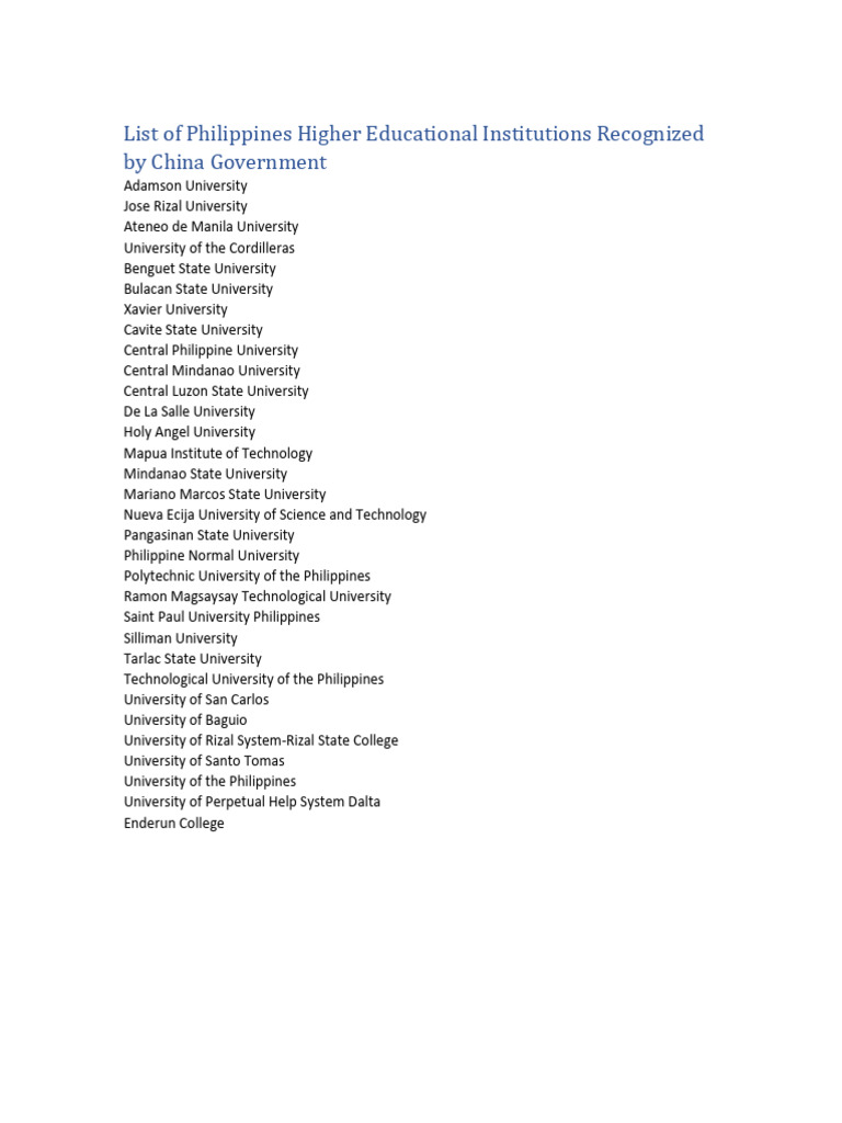List of Philippines Higher Educational Institutions Recognized by China