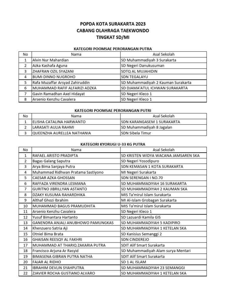 Sogdiyonaning zavoddan erotik suratlari