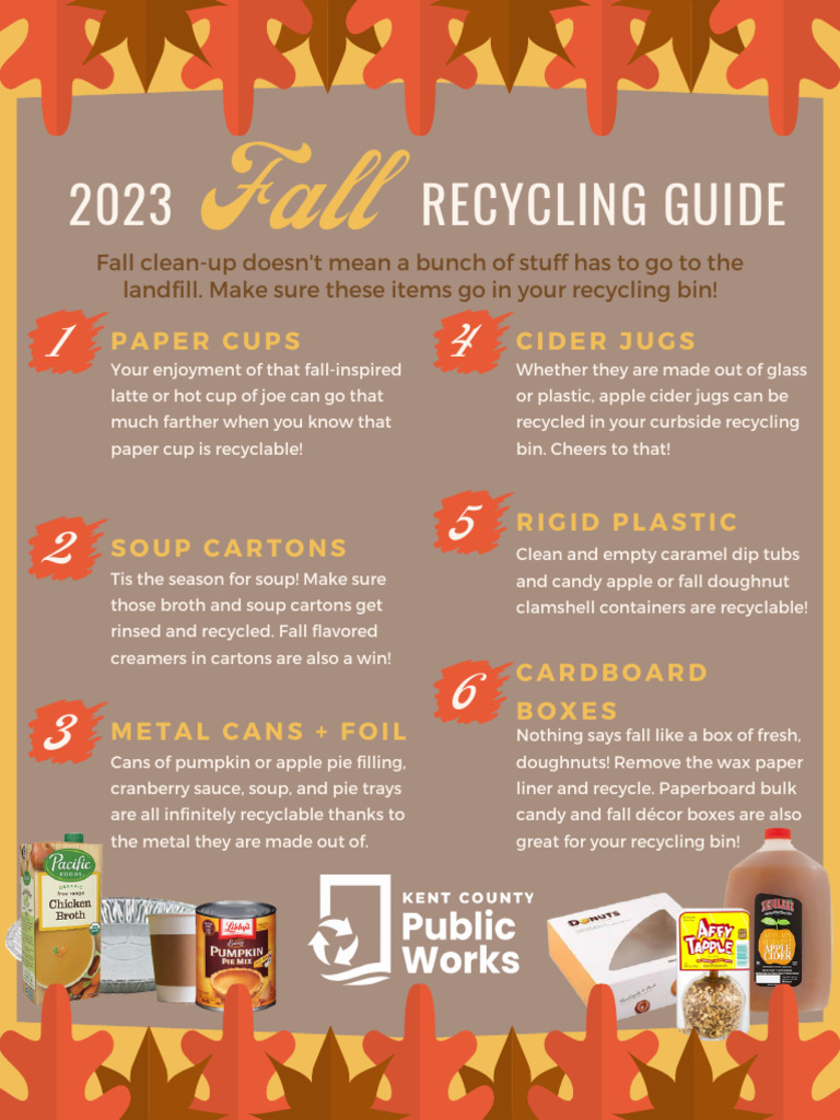 Kent County Fall 2023 Recycling Guide | PDF