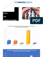 Apresentação Cemaris 2022