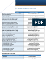 DIRECTORIO - ANCASH Fiscalia