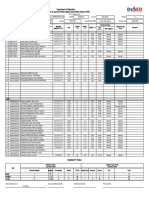 Department of Education School Form 8 Learner's Basic Health and Nutrition Report (SF8)