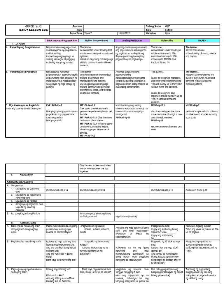1st Week 7 ALL SUBJECTS DLL | PDF