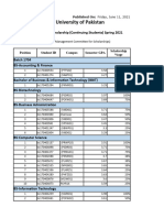 MeritBasedScholarship (Spring 2021)