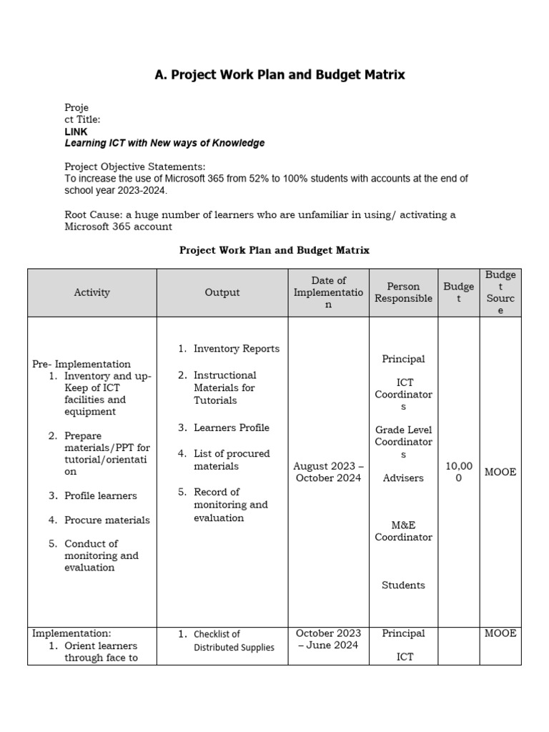 Project Work Plan Project LINK of M365 | PDF
