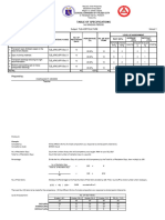 TOS 10 Horti 3rd Quarter