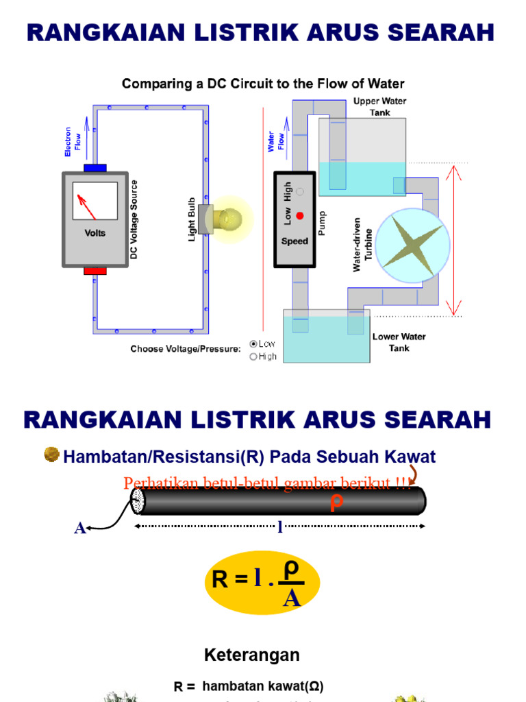 Rangkaian Listrik Arus Searah | PDF