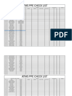 Ii.6.3 Cadcc Ppe-Checklist